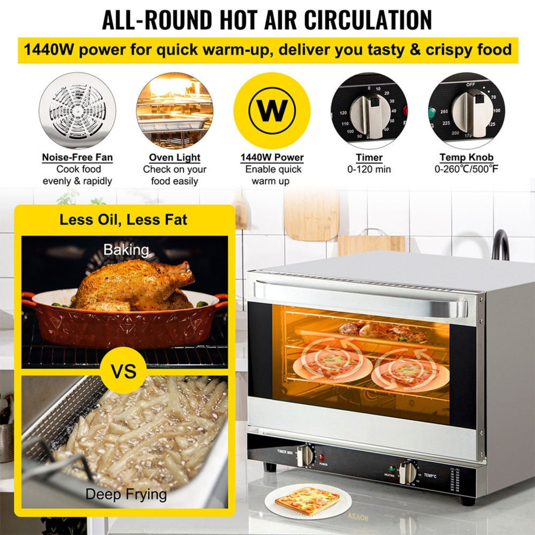 Heavy Duty Commercial Stainless Steel Countertop Convection Toaster Oven (SAK51683)