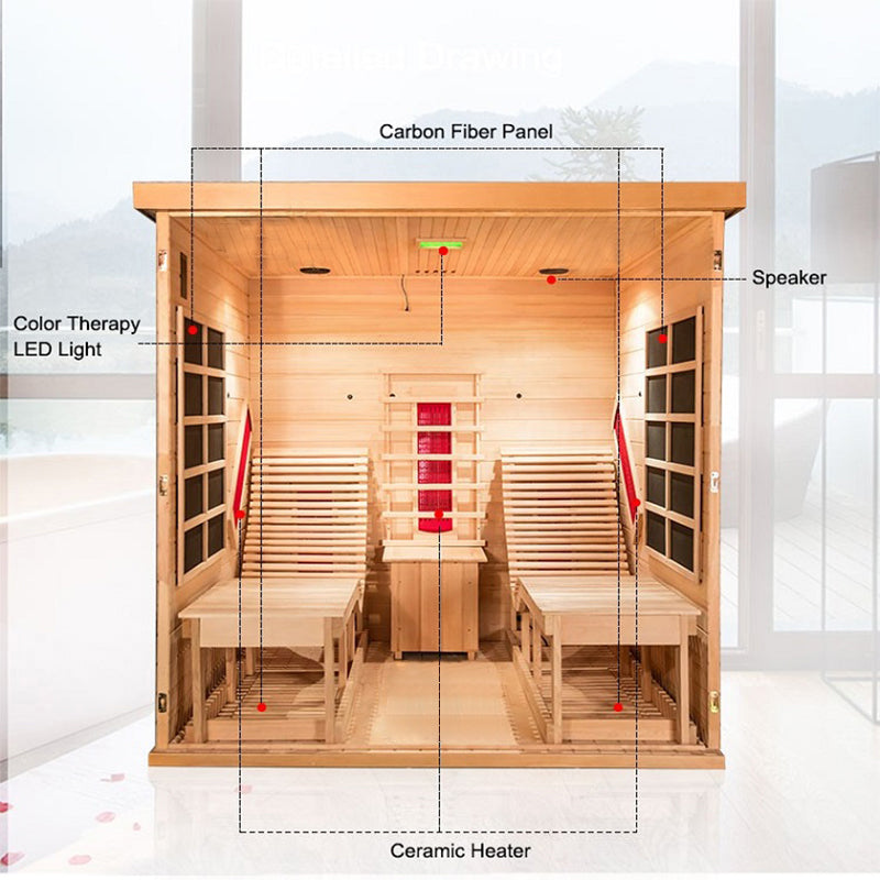 SAUNA EVOLUTION®  Indoor Sauna Room with Recliner（Best Seller）Far Infrared 01