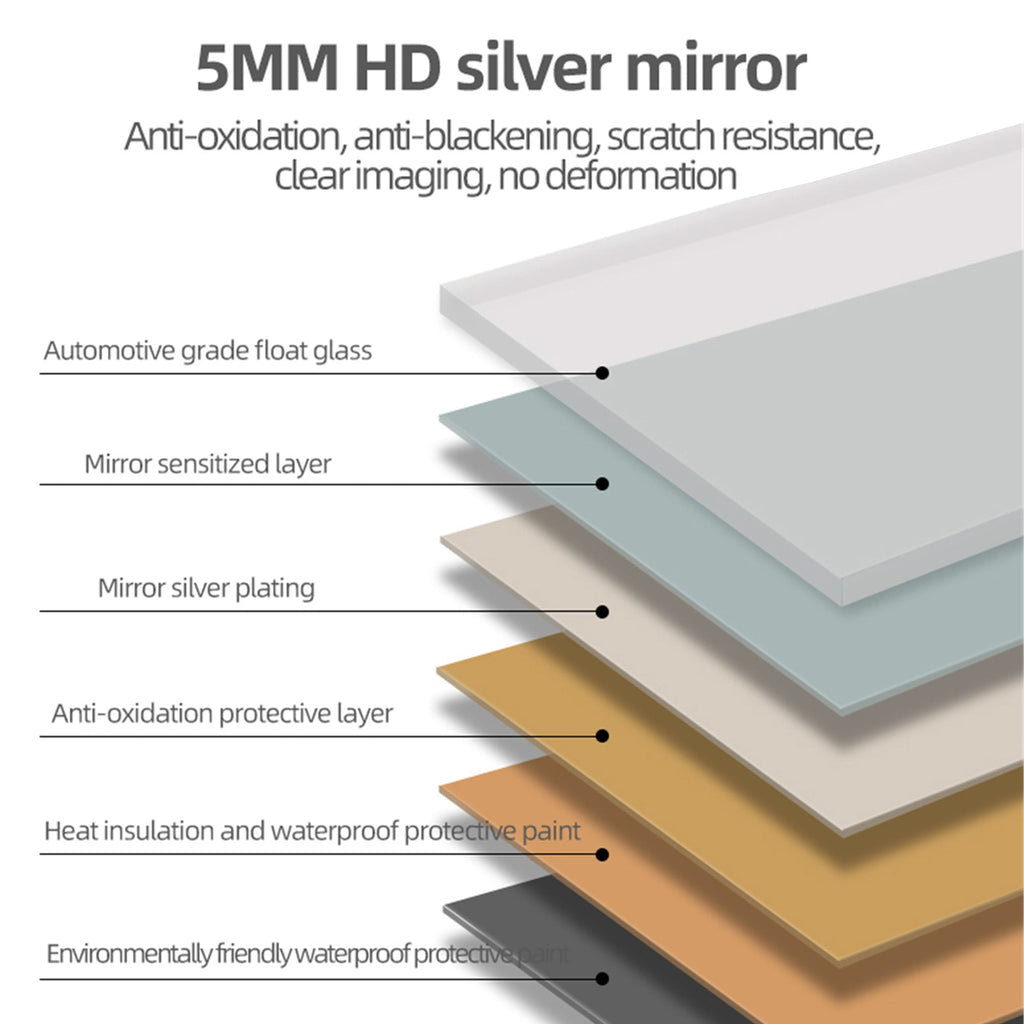40x32 Inch LED Bathroom Mirror Vanity Mirrors with Front Lights Wall Mounted Anti-Fog Frameless Make Up Mirror with Light 5 mm Copper-Free Silver Mirror Horizontal or Vertical