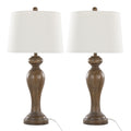 Peppa 31' Contemporary Polyresin Table Lamp in Opal Grey Polyresin with Off-White Linen Shade from Grandview Gallery by LumiSource - Set of 2