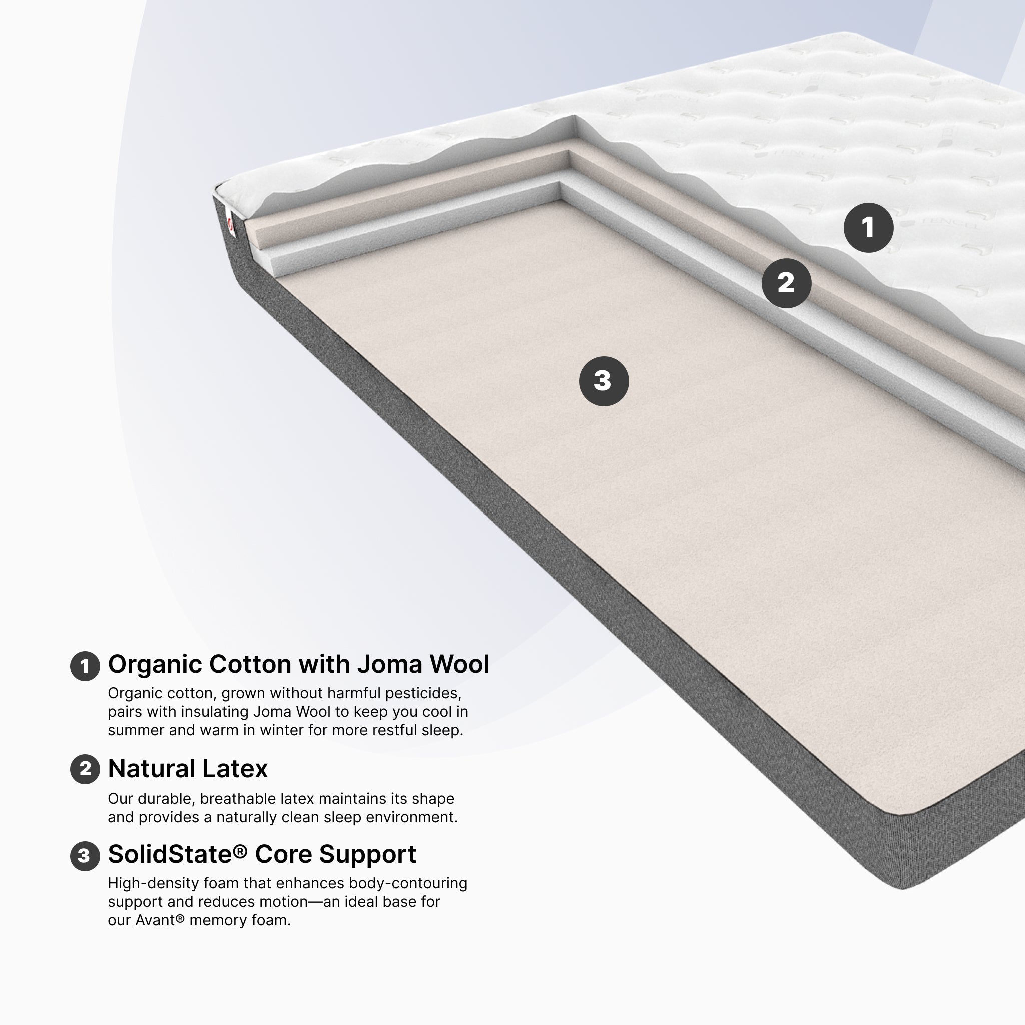 Ace Hotel Mattress