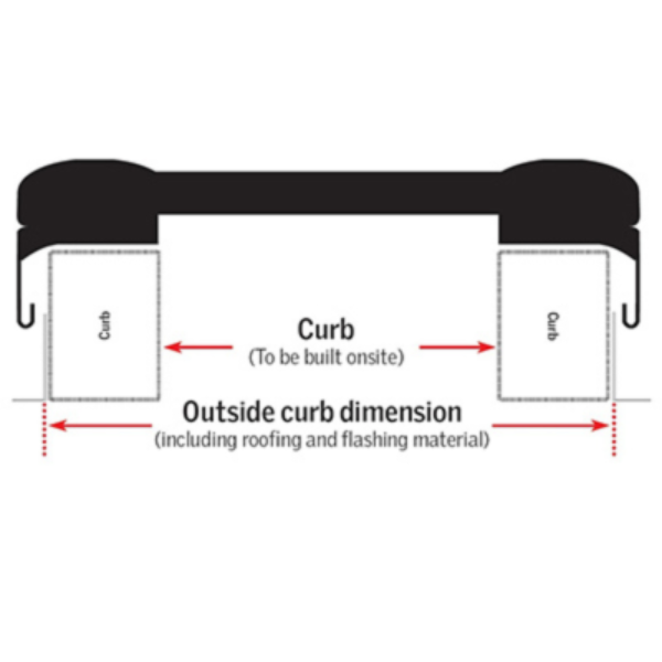 VELUX Electric Venting Curb Mount Skylight - White Solar Powered Shade