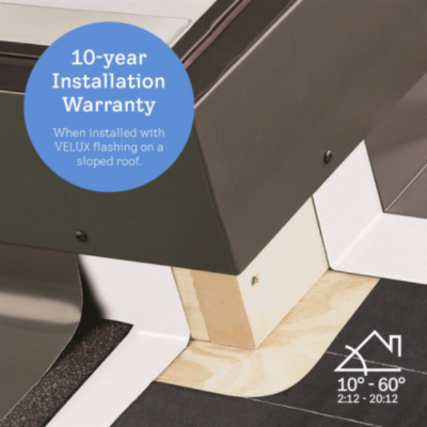VELUX Solar Powered Venting Deck Mount Skylight - White Solar Powered Shade