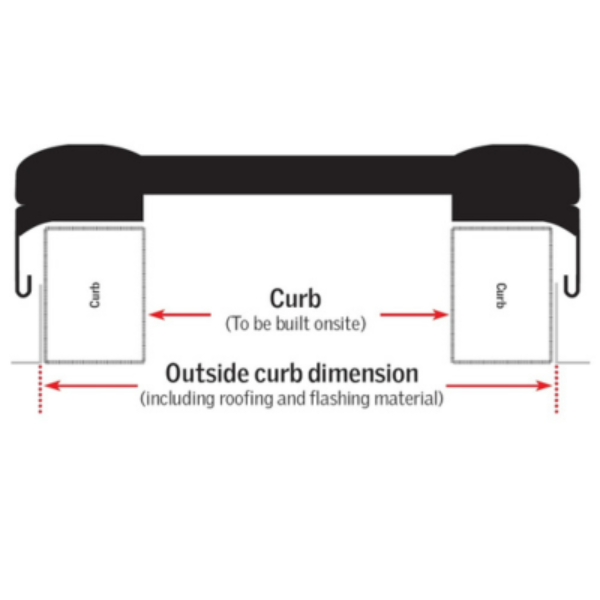 VELUX Fixed Curb Mount Skylight - White Solar Powered Shade