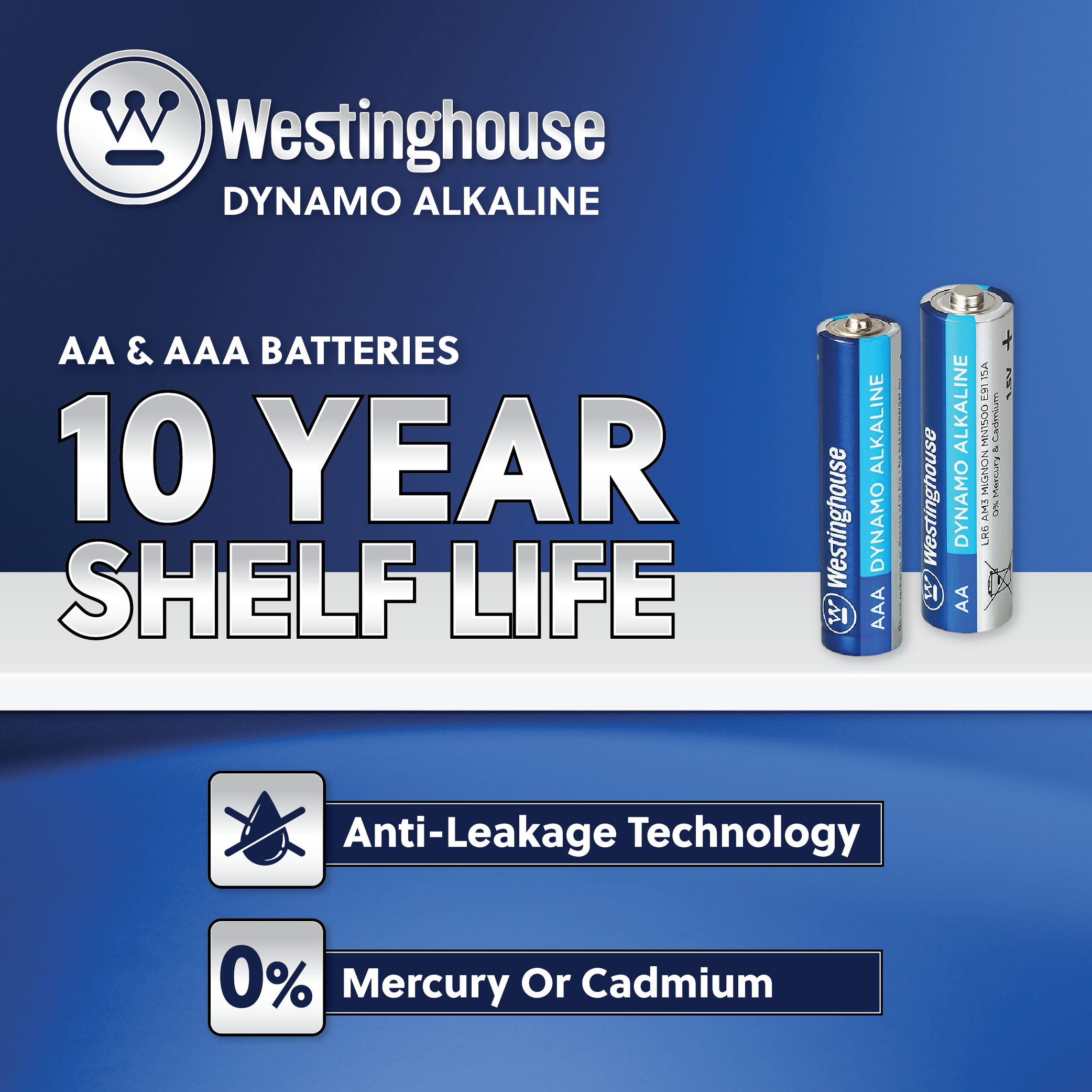 Westinghouse AAA Dynamo Alkaline 96 Pack Box