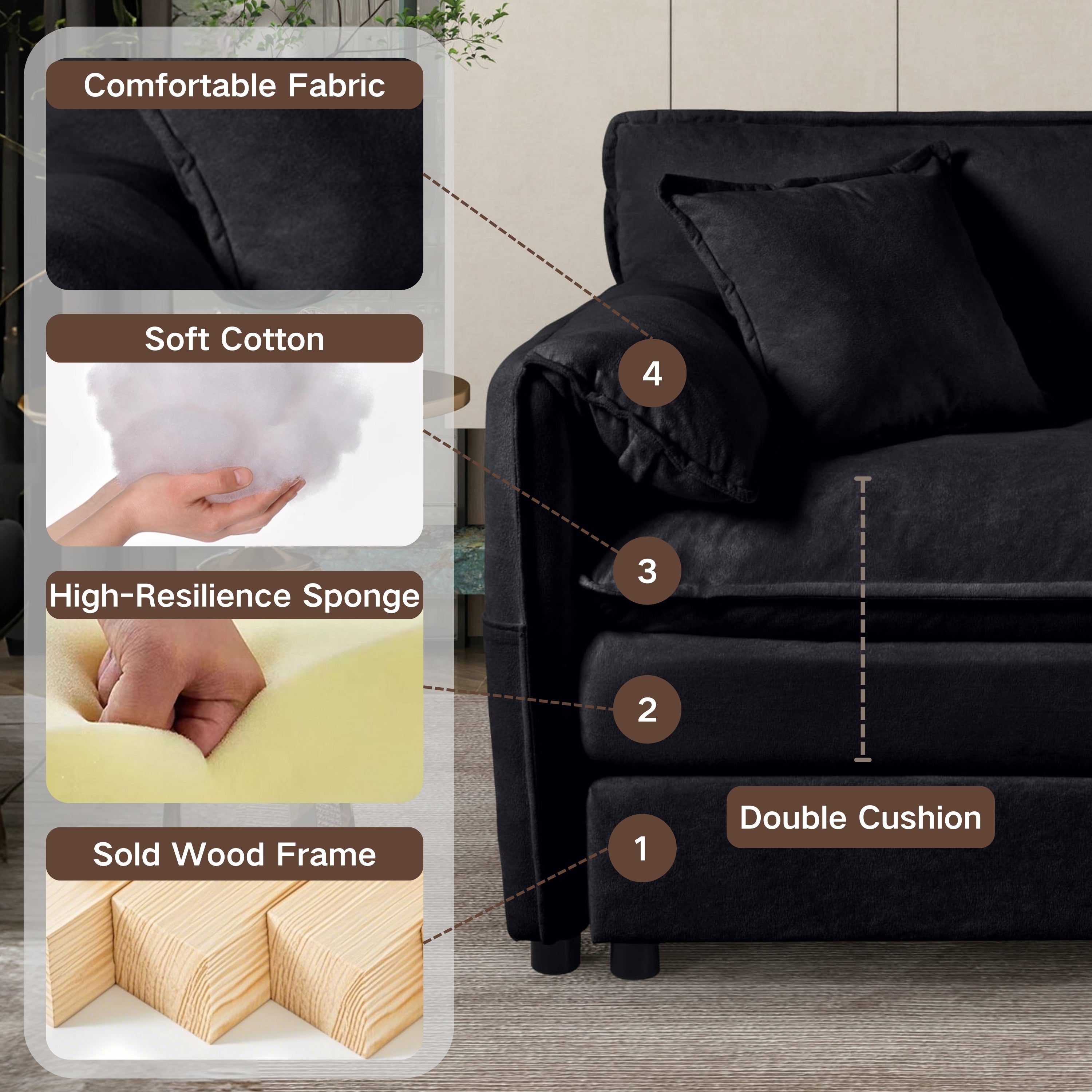 Modular Sectional Sofa, Oversized Deep Seat L Shaped Couch Set for Living Room, 3-Seater Comfy Cloud Couches with Movable Ottoman, DIY Combination, Chenille,Black