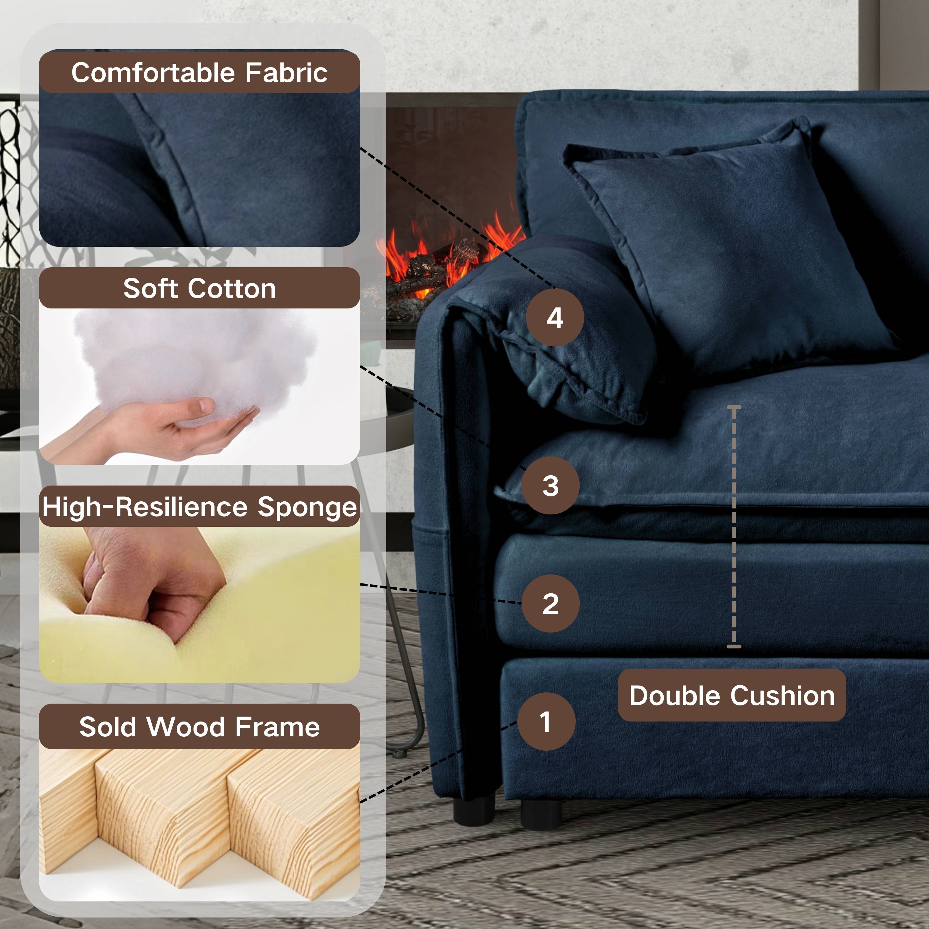 Deep Seat Sectional Cloud Sofa with 2 Ottomans & Soft Pillows, Loveseat Modular Couch for Living Room, Apartment,DIY Combination,Blue