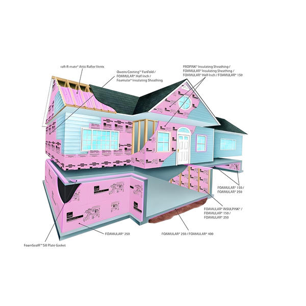 Owens Corning FOAMULAR 250 XPS Insulation Board - All Sizes