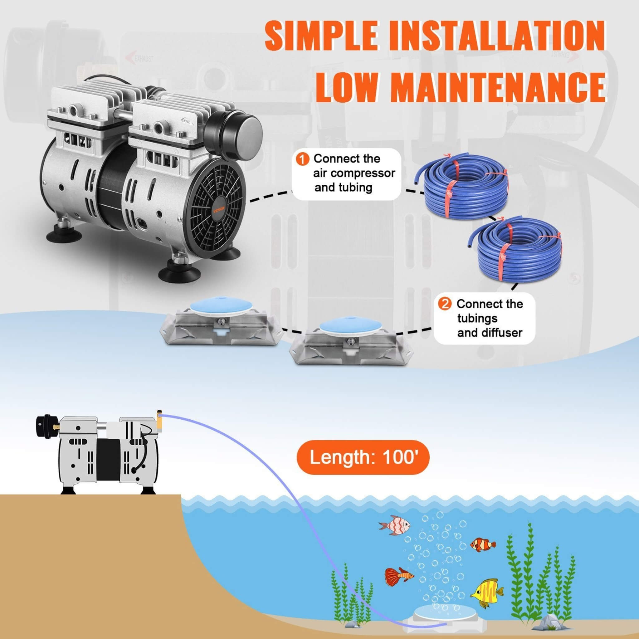 Heavy-Duty Pond Aerator Kit With Compressor, Diffusers And Weighted Tubing (SAK08795)