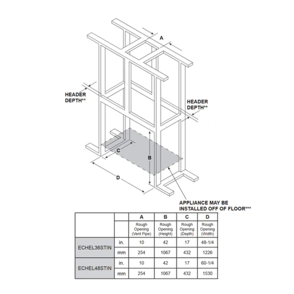 Majestic Echelon II 48" See-Through Direct Vent Fireplace [ECHEL48STIN-C] (SAK69284)