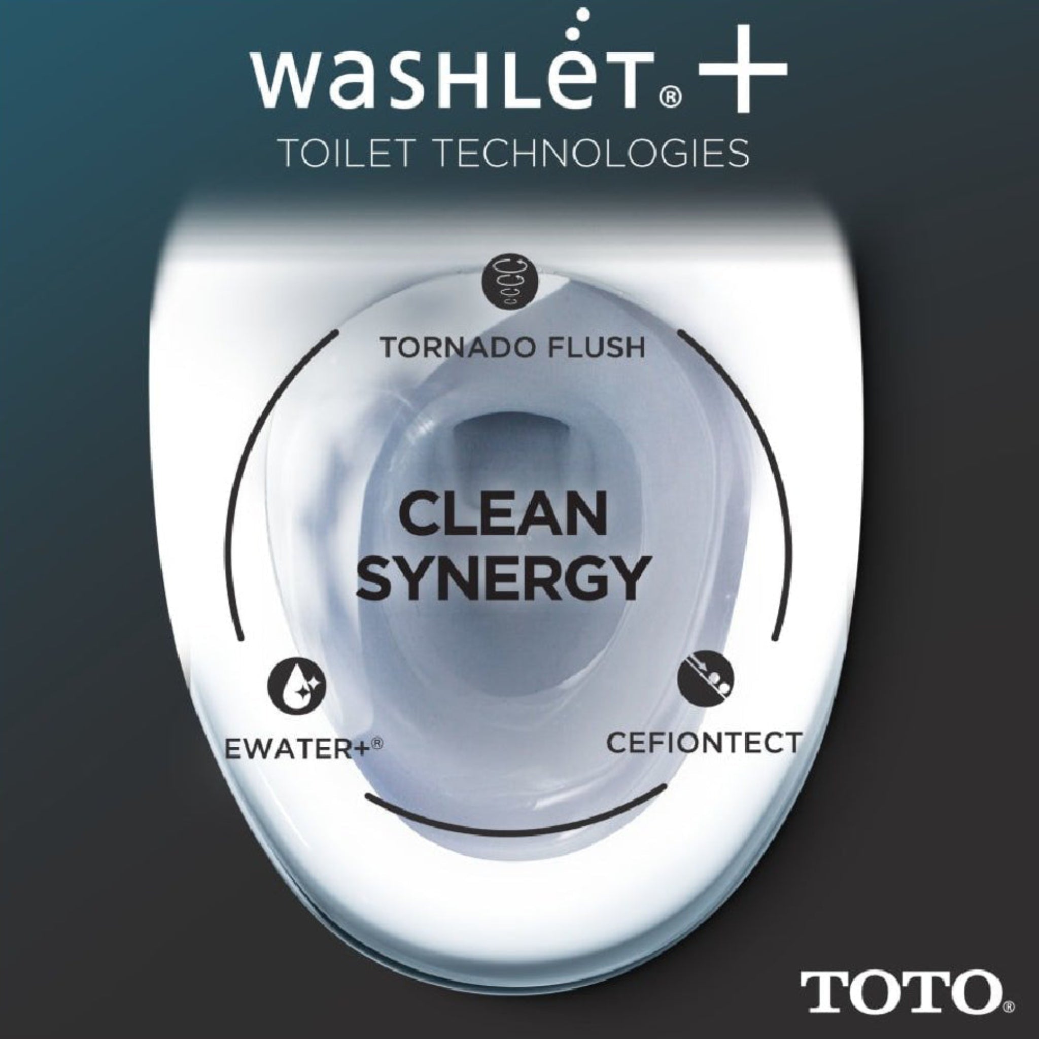 [MW7764726CEFG#01] TOTO Drake 1.28 GPF Electric Chair Height Toilet With Washlet S7 Heated Bidet Seat And Tornado Flush (SAK36508)