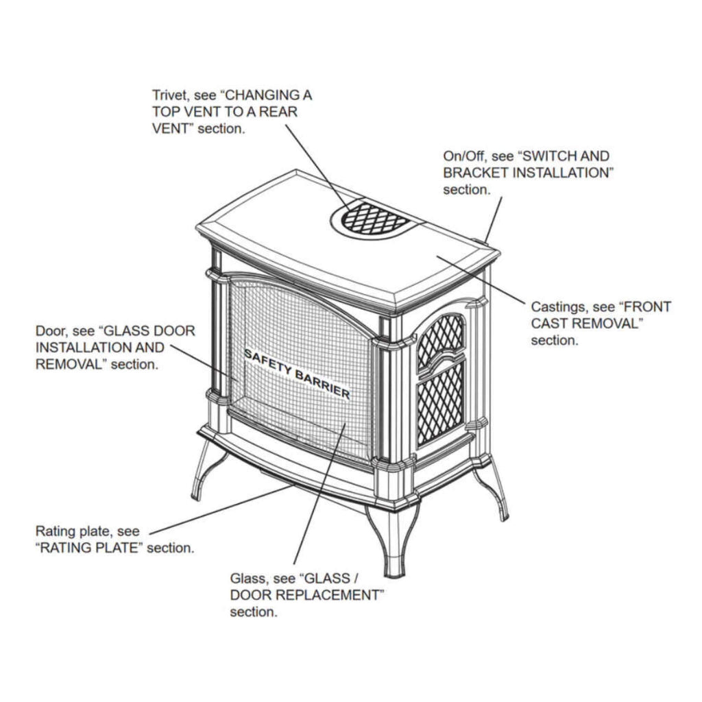 Napoleon Knightsbridge 60 Majolica Brown Natural Gas Stove With Flame And Heat Adjustment, 27" [GDS60-1NNSB] (SAK14738)