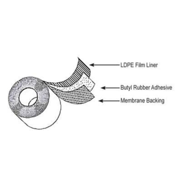 Rmax R-Seal 6000 Insulation Flashing 12" x 50' (4 Rolls)