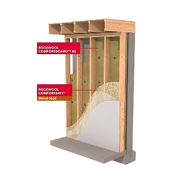 Rockwool Comfortbatt R15 (All Sizes)